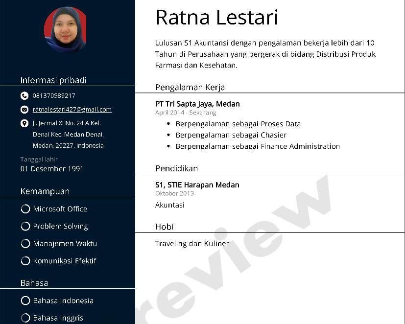 RATNA LESTARI