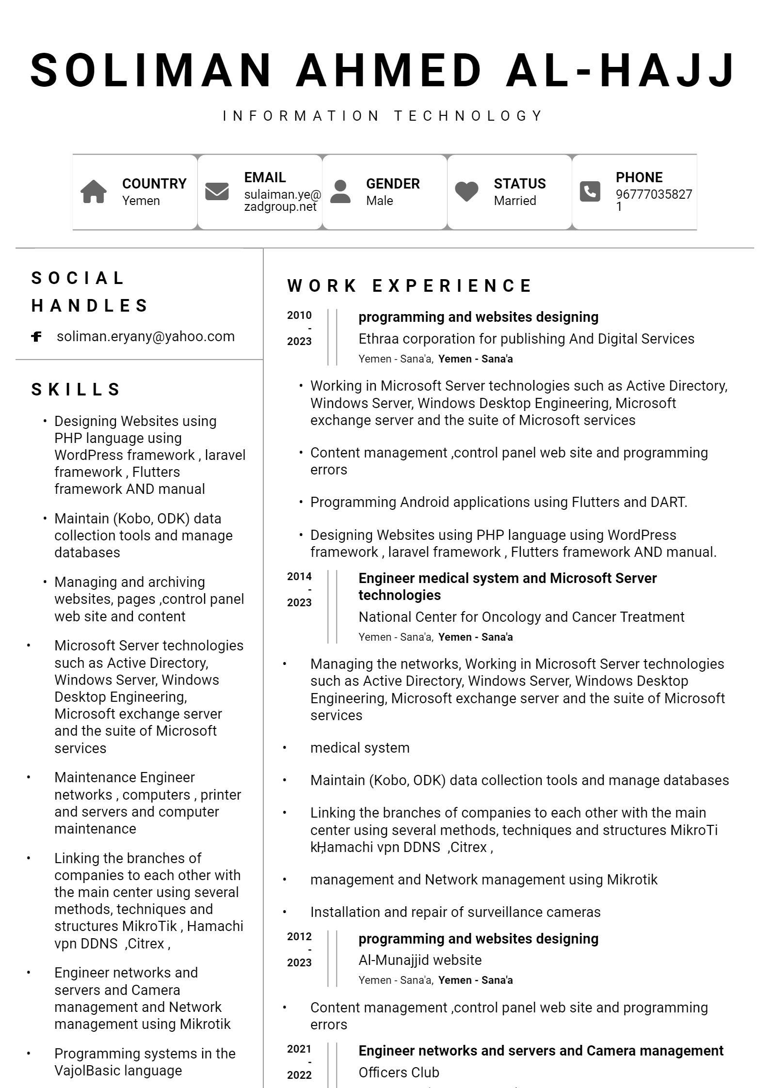 Soliman ahmad Al-Hajj