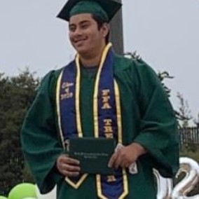 Daniel Dominguez Perez