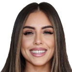 Reina Aguila Guzman