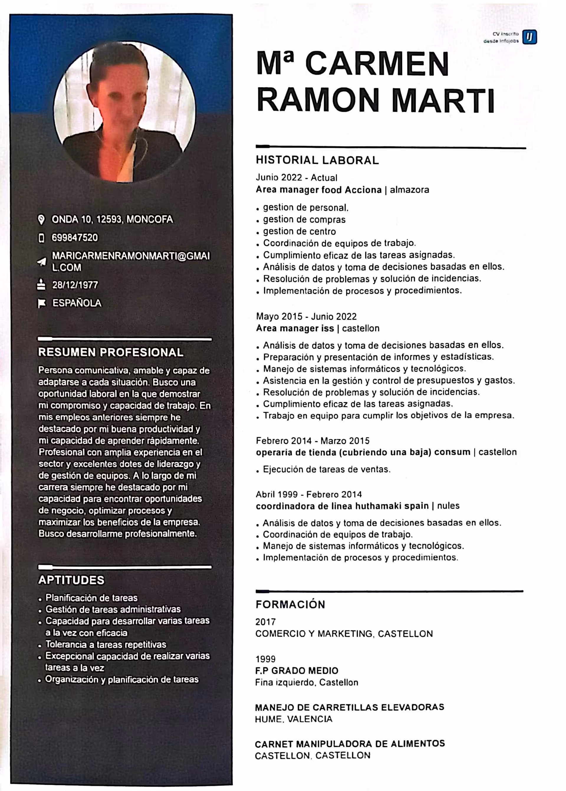 Mª MARI CARMEN RAMON MARTI