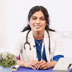 Shalini R U